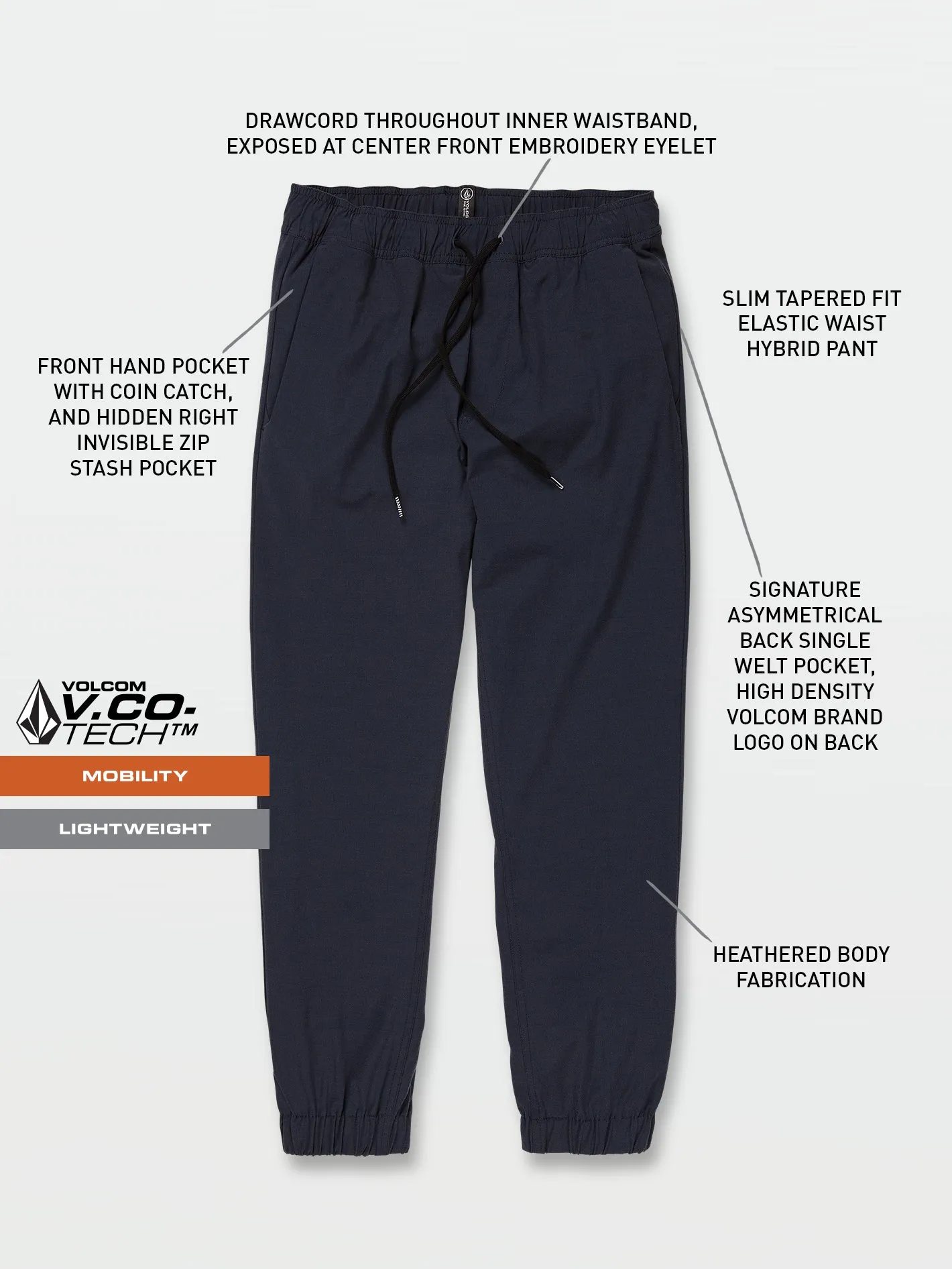 Frickin Cross Shred Joggers - Navy